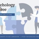psychology degree courses