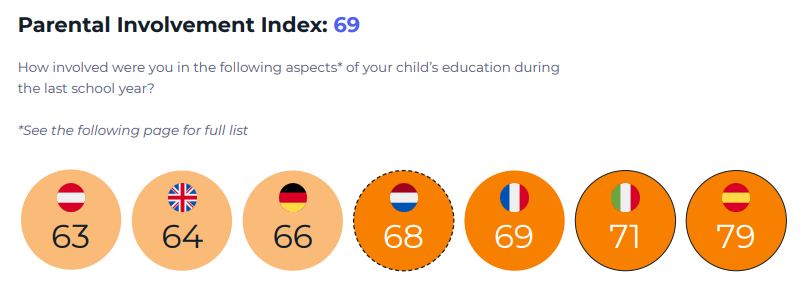 gostudent-education-report-research-findings