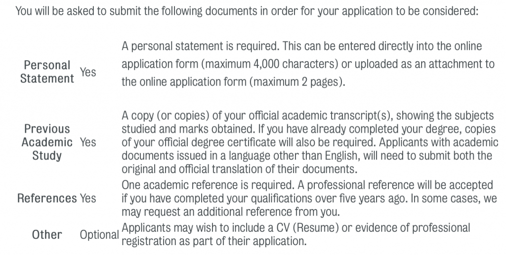 warwick postgraduate personal statement length