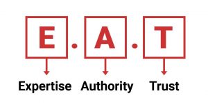 eat-expertise-authority-trust-google-guidelines