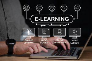 Streamline Workflow with eLearning Tools