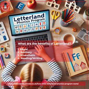 how-does-letterland-phonics-program-work