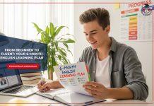 From Beginner to Fluent: Your 6-Month English Learning Plan six-month-english-learning-plan