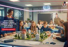 What Makes Project-Based Learning Effective for Middle Schoolers? what-makes-project-based-learning-effective-for-middle-schoolers