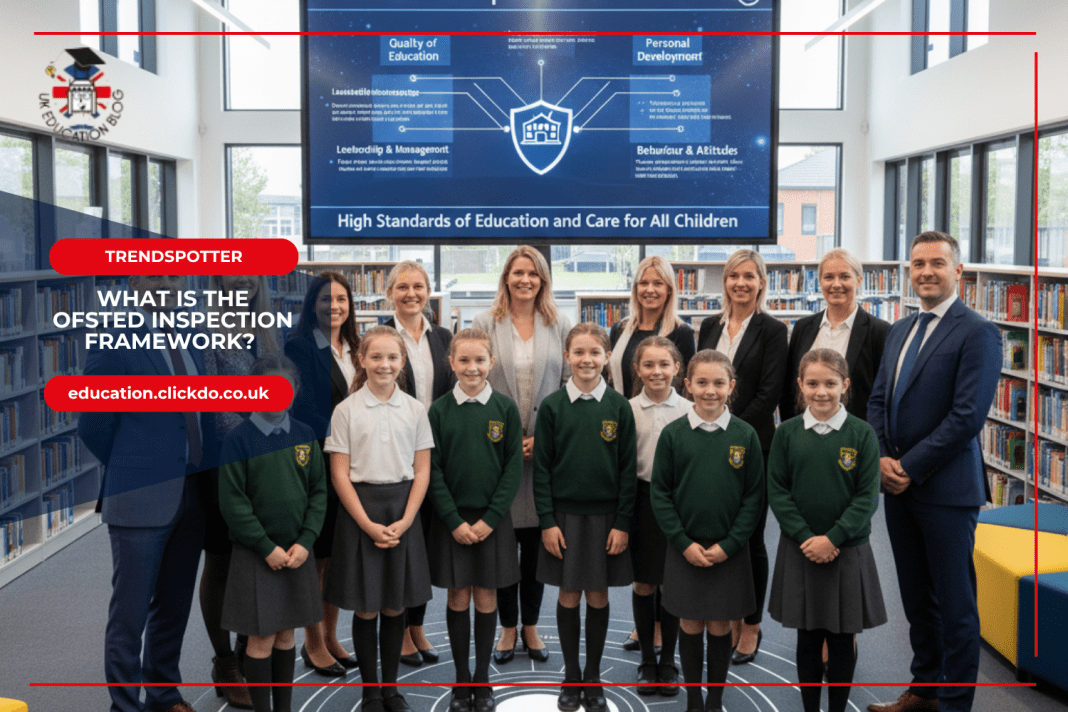 What-is-the-Ofsted-Inspection-Framework?
