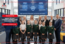 What is the Ofsted Inspection Framework? What-is-the-Ofsted-Inspection-Framework?