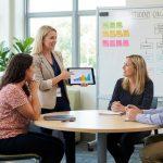 Build Consistent Communication Habits
