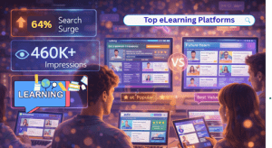top-eLearning-platforms