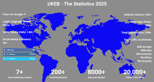 ukeb-magazine-media-kit.